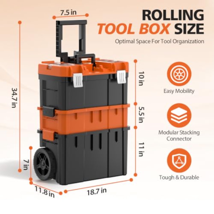 Cassetta portautensili con ruo - Tools Use In The Workshop recensione e prezzo