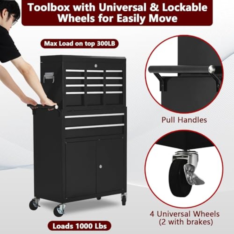 Uso in officina meccanica: rob - Tools Use In The Workshop recensione e prezzo